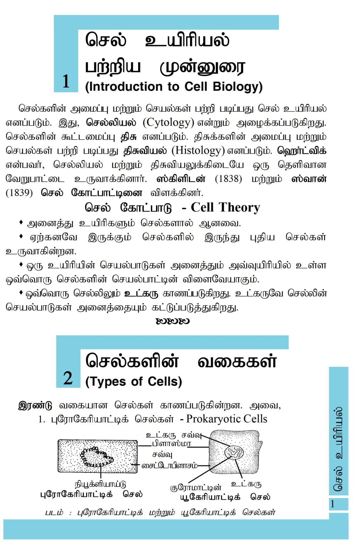 Cell Biology (செல் உயிரியல்) – Saras Publication – Books For NEET ...